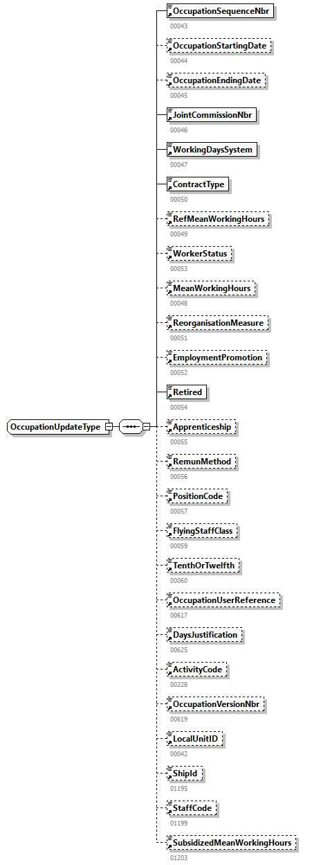 DmfAUpdate_20263_p286.png