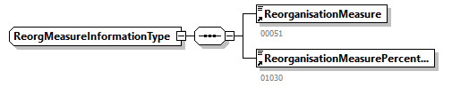 DmfAUpdate_20263_p289.png