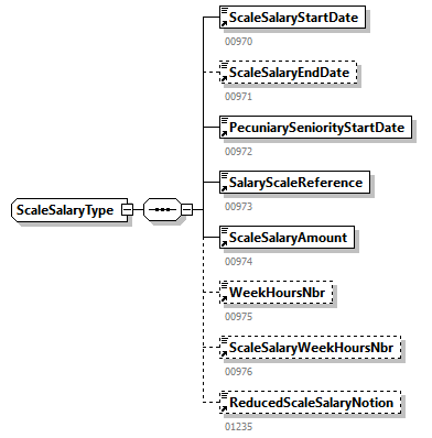 DmfAUpdate_20263_p290.png