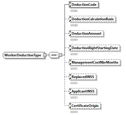 DmfAUpdate_20263_p296.png