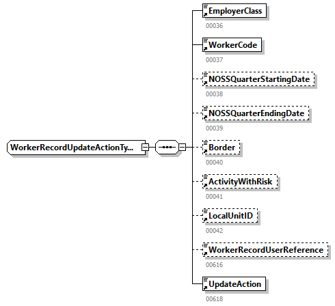 DmfAUpdate_20263_p297.png