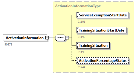 DmfAUpdate_20263_p3.png