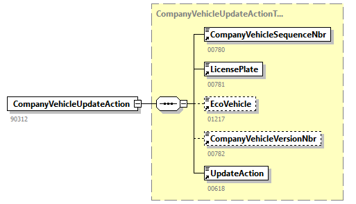 DmfAUpdate_20263_p31.png