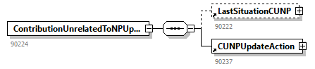 DmfAUpdate_20263_p48.png