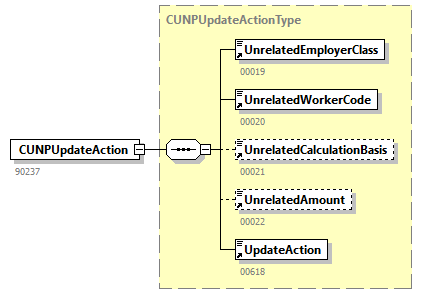 DmfAUpdate_20263_p52.png