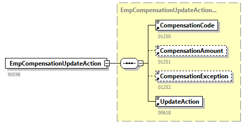DmfAUpdate_20263_p74.png