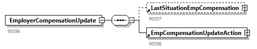 DmfAUpdate_20263_p78.png
