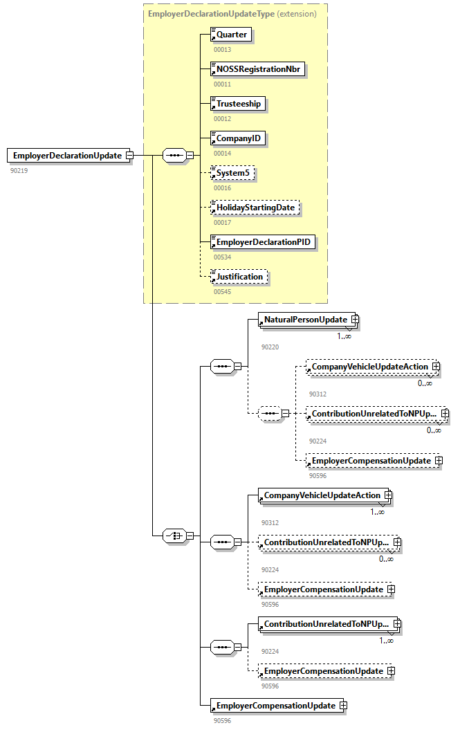 DmfAUpdate_20263_p80.png