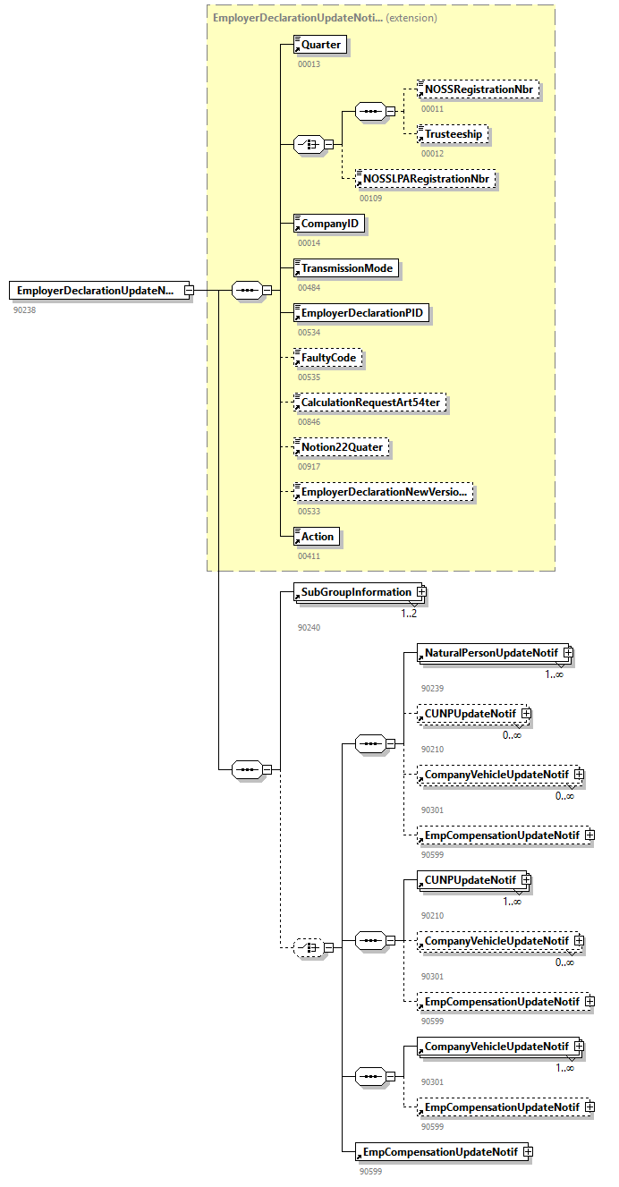 DmfAUpdateNotification_20263_p102.png