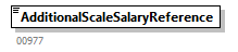 DmfAUpdateNotification_20263_p14.png