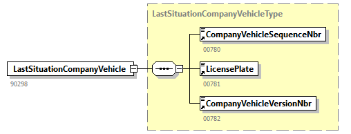 DmfAUpdateNotification_20263_p145.png