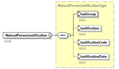 DmfAUpdateNotification_20263_p157.png