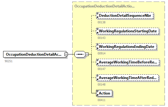 DmfAUpdateNotification_20263_p177.png