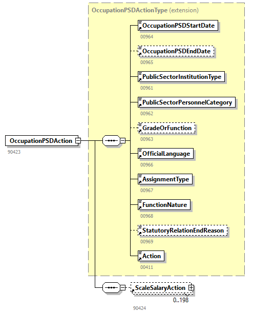 DmfAUpdateNotification_20263_p181.png