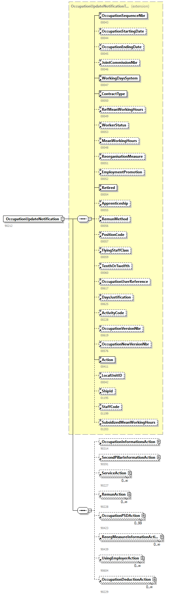 DmfAUpdateNotification_20263_p186.png