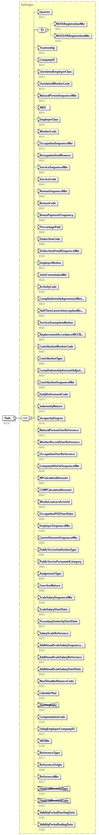 DmfAUpdateNotification_20263_p190.png