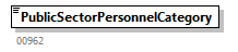 DmfAUpdateNotification_20263_p199.png