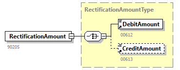DmfAUpdateNotification_20263_p201.png