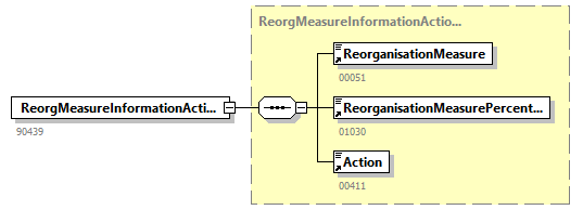 DmfAUpdateNotification_20263_p219.png