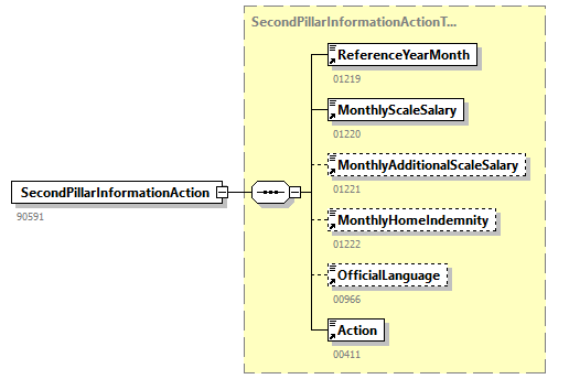 DmfAUpdateNotification_20263_p232.png