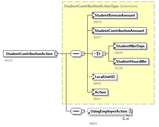 DmfAUpdateNotification_20263_p247.png