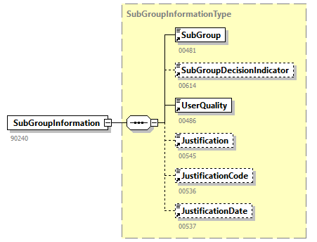 DmfAUpdateNotification_20263_p254.png