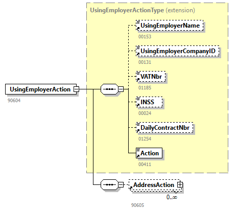 DmfAUpdateNotification_20263_p272.png