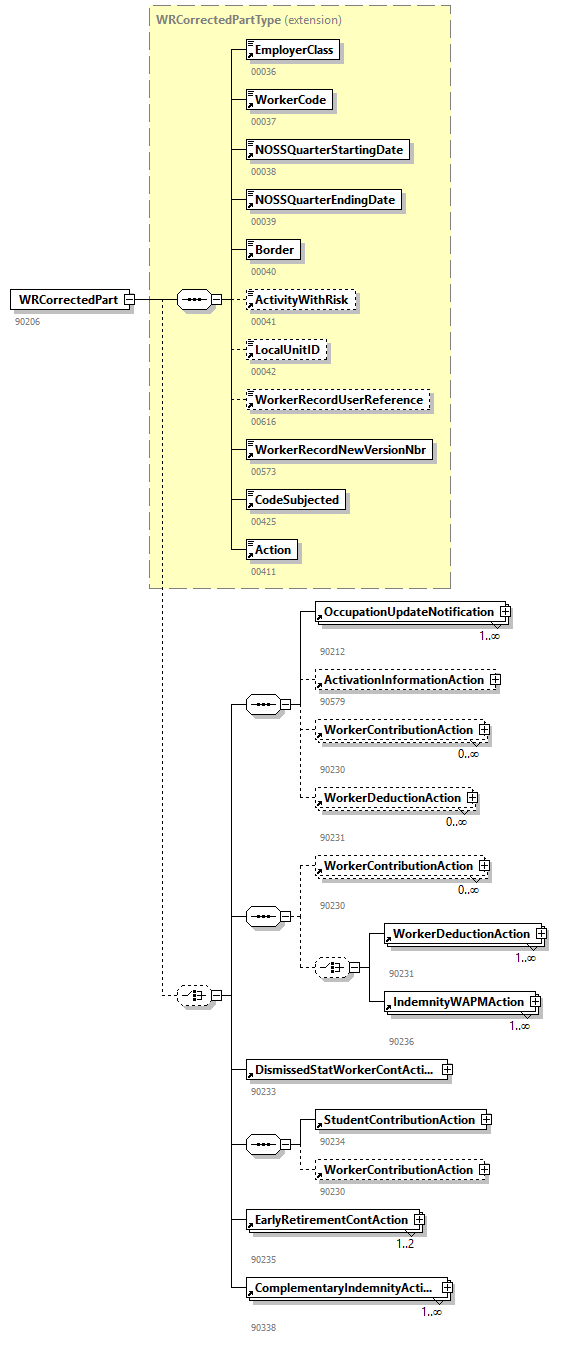 DmfAUpdateNotification_20263_p294.png
