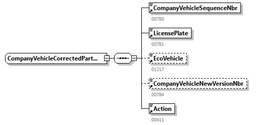 DmfAUpdateNotification_20263_p301.png