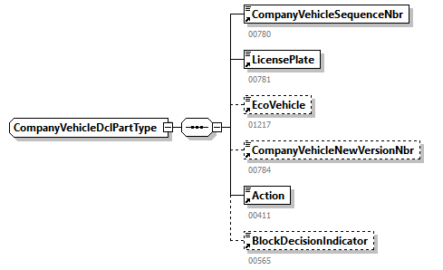 DmfAUpdateNotification_20263_p302.png