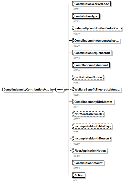 DmfAUpdateNotification_20263_p305.png