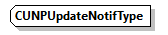 DmfAUpdateNotification_20263_p308.png