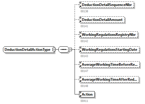 DmfAUpdateNotification_20263_p309.png