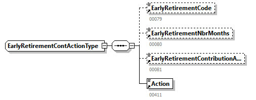 DmfAUpdateNotification_20263_p311.png