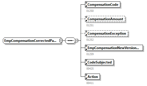 DmfAUpdateNotification_20263_p312.png
