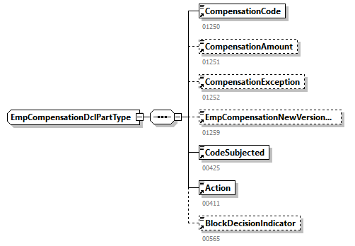 DmfAUpdateNotification_20263_p313.png