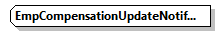 DmfAUpdateNotification_20263_p314.png