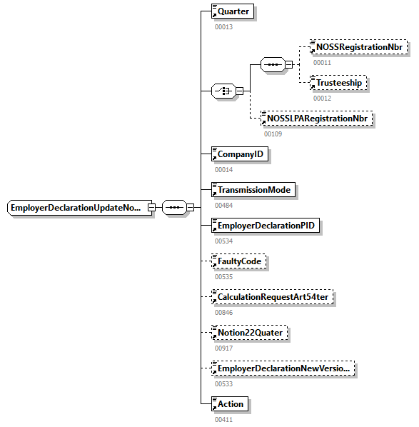 DmfAUpdateNotification_20263_p315.png