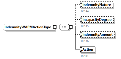 DmfAUpdateNotification_20263_p317.png