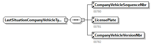 DmfAUpdateNotification_20263_p318.png