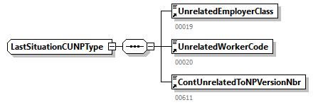 DmfAUpdateNotification_20263_p319.png