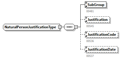 DmfAUpdateNotification_20263_p322.png