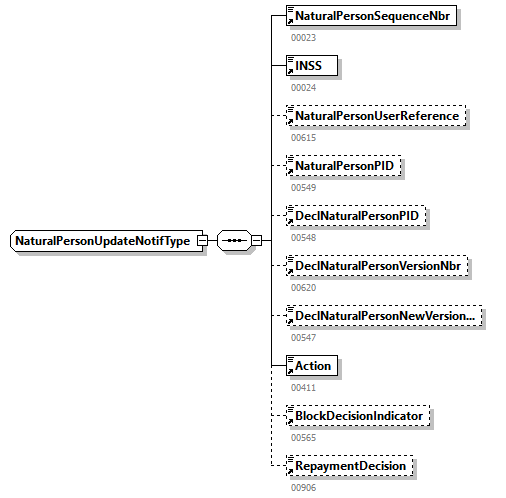 DmfAUpdateNotification_20263_p323.png