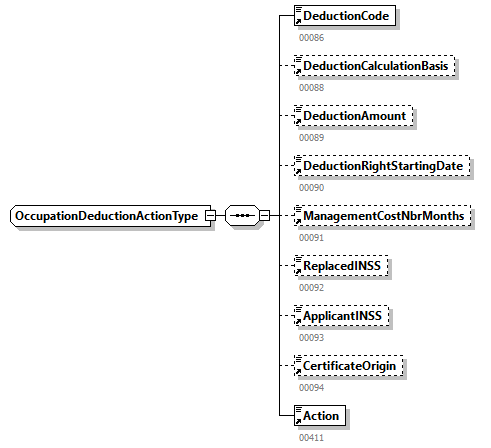 DmfAUpdateNotification_20263_p324.png