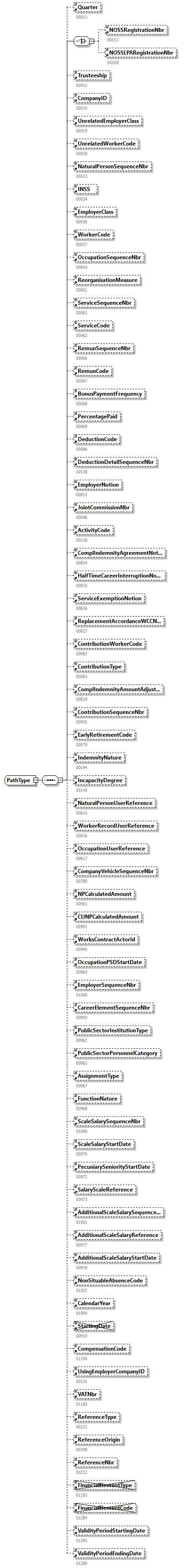 DmfAUpdateNotification_20263_p329.png