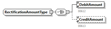 DmfAUpdateNotification_20263_p330.png