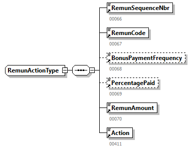 DmfAUpdateNotification_20263_p332.png