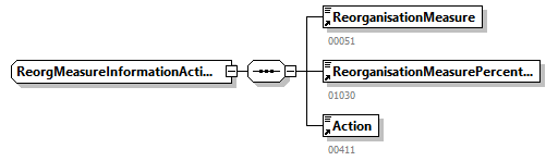 DmfAUpdateNotification_20263_p333.png
