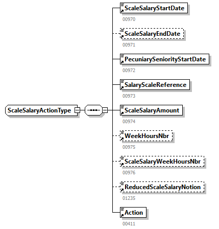 DmfAUpdateNotification_20263_p334.png
