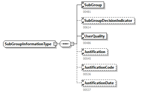 DmfAUpdateNotification_20263_p338.png